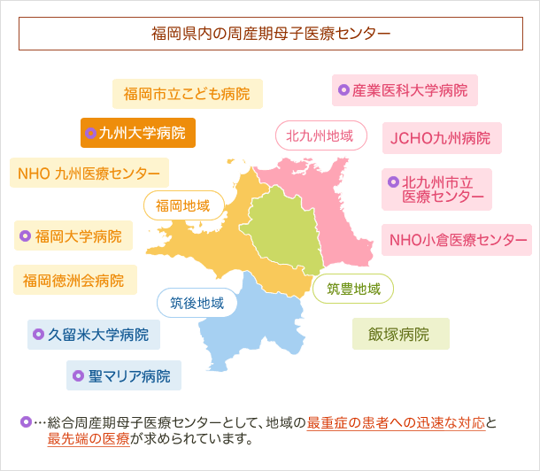 福岡県内の周産期母子医療センター